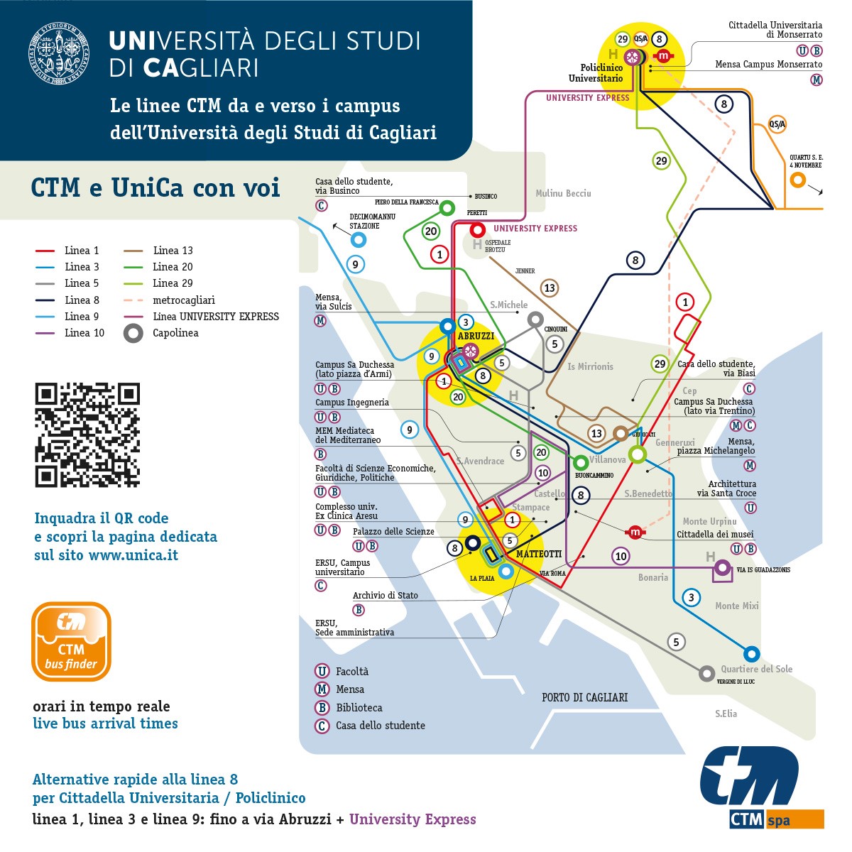 CTM e Università di Cagliari: insieme per gli studenti